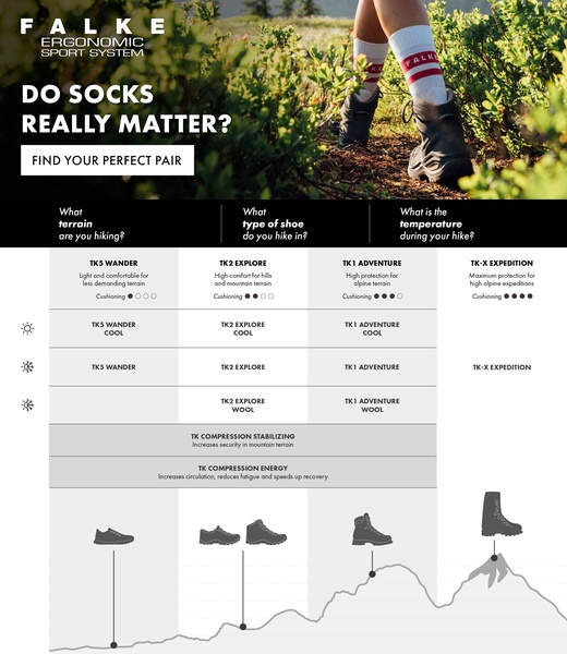 Sportsocken TK2